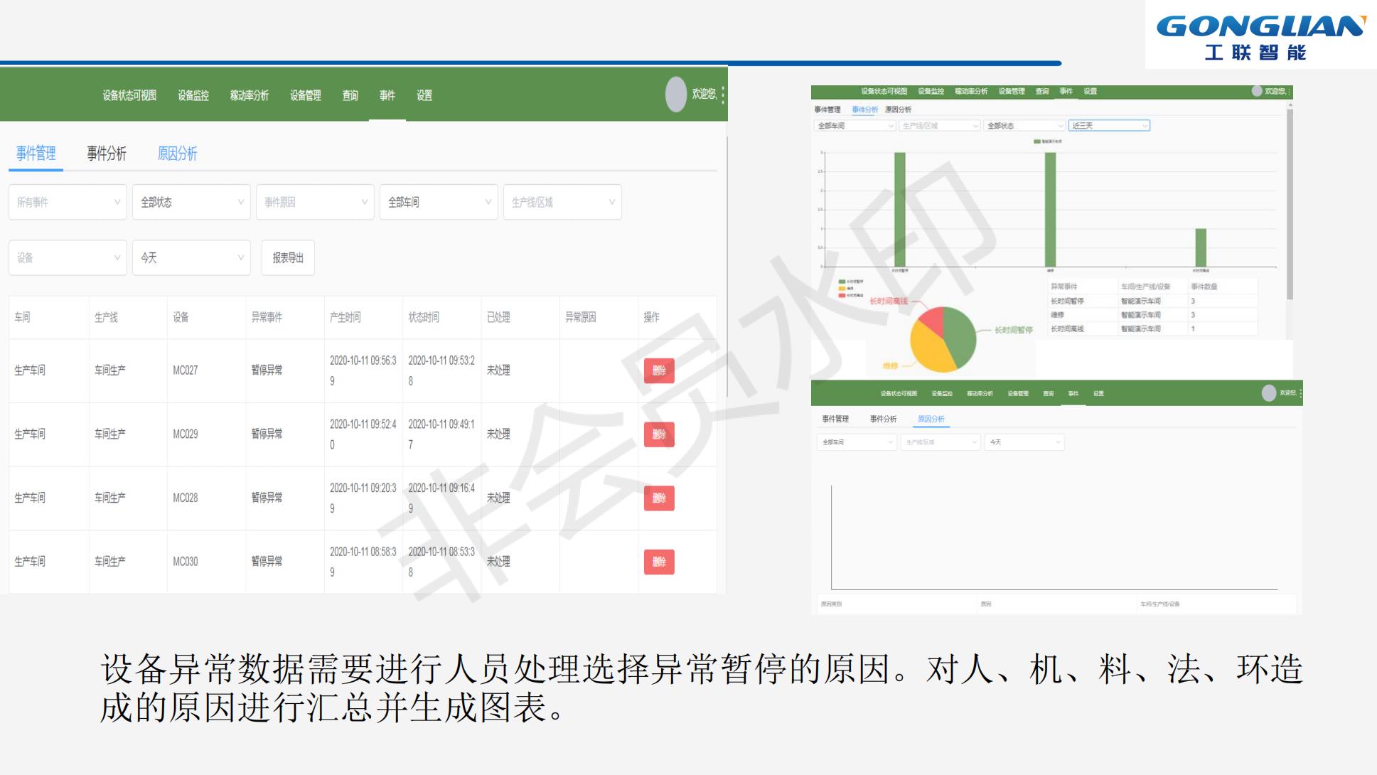 中国·5657威尼斯(股份)有限公司-官方网站